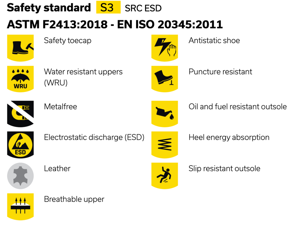 Safety Jogger EOS turvanilkkuri S3 SRC ESD-37