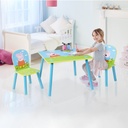 Pipsa Possu Lastenpöytä + 2 tuolia