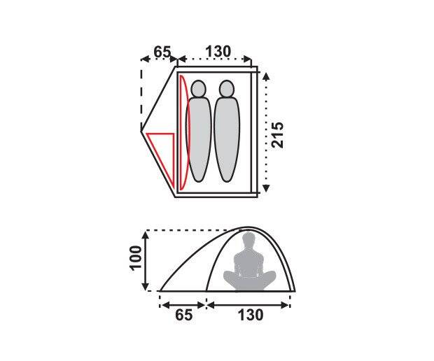 5908221319510.02