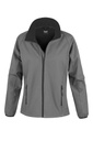 Result Naisten Core softshell-takki, harmaa L